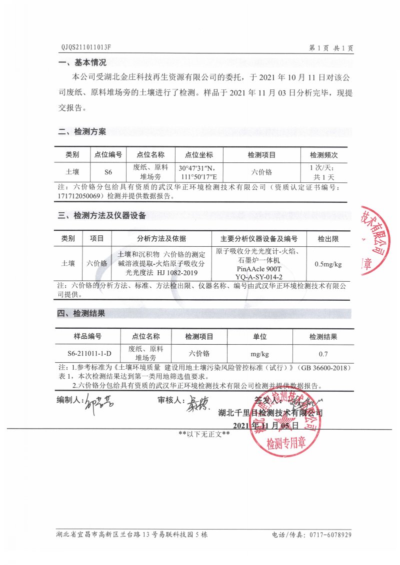 湖北金莊土壤檢測報(bào)??0211011(六價(jià)鉻)_頁面_3.jpg